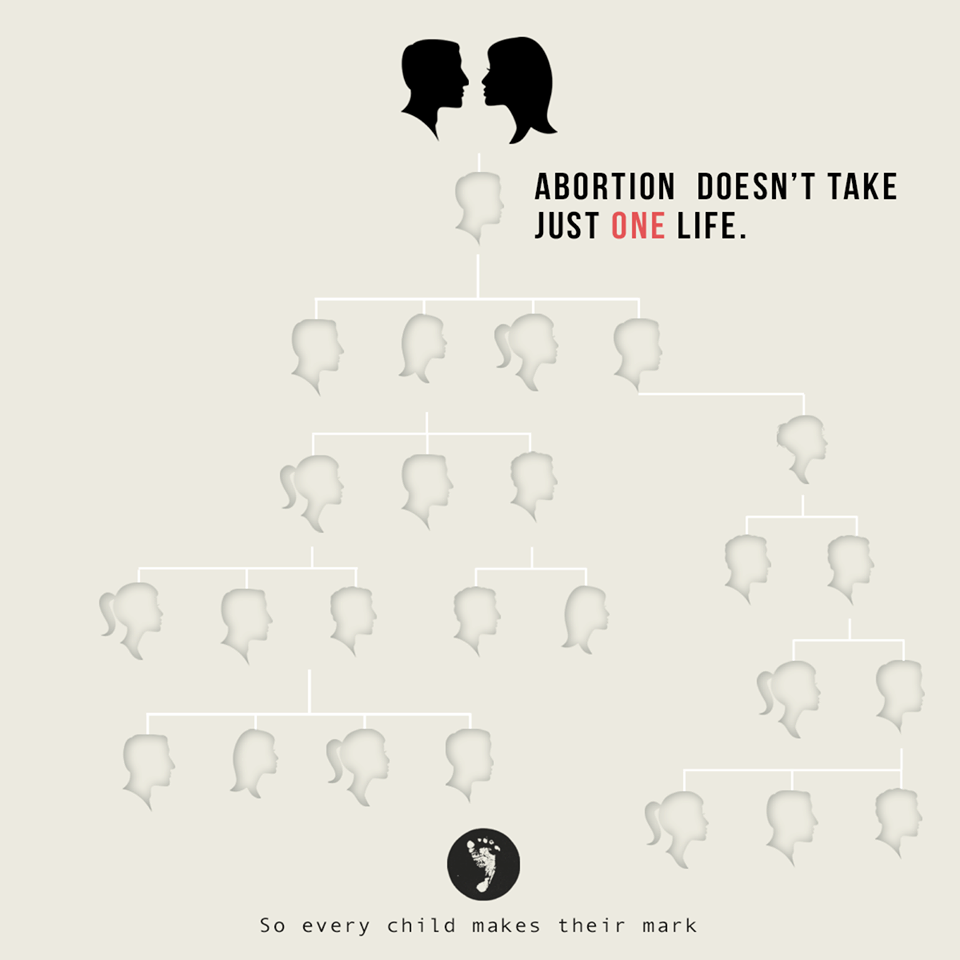 Abortion Doesn’t Take Just One Life.