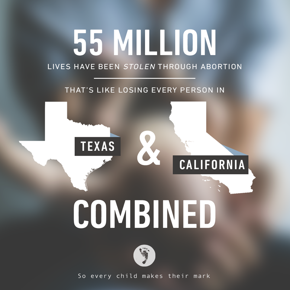 55 Million Lives Have Been Lost To Abortion…