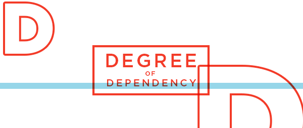The Case for Life: Degree of Dependency