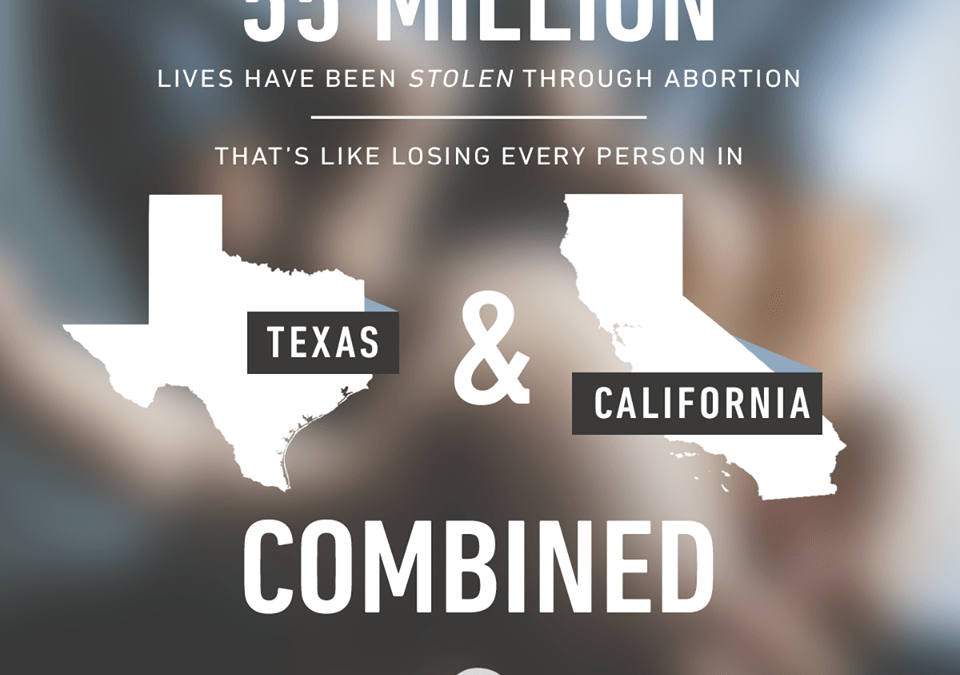 55 Million Lives Have Been Lost to Abortion